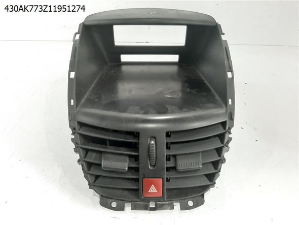 פנל פתחי איוורור אמצעיים לפיג'ו 207 2008-2024