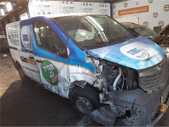 בקרת איורור לאופל ויורו 2015-2024